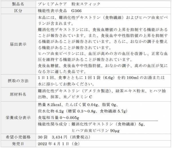 4つの機能を兼ね備えた機能性表示食品「プレミアムケア　粉末スティック」新発売