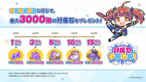 「対魔忍GOGO！」情報公開第四弾！！    公式サイトストーリーページ情報公開！キャラクター相関図も公開！