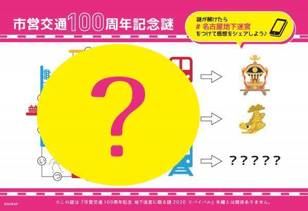 イベント参加者全員に「市営交通100周年記念謎」をもれなくプレゼント！  『市営交通100周年記念 地下迷宮に眠る謎2020 リバイバル』