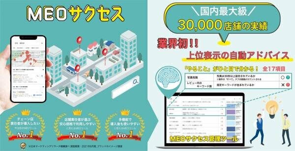 【初期費用・月額費用０円キャンペーン】３つの業界初！“Googleマップの上位表示”を徹底追求したMEOツール「MEOサクセス」