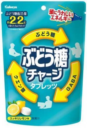 すべての集中したい人に！「 第2弾 ぶどう糖チャージタブレッツQUOカードPayを当てよう！」キャンペーン実施！