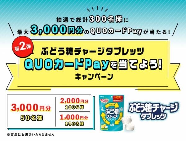 すべての集中したい人に！「 第2弾 ぶどう糖チャージタブレッツQUOカードPayを当てよう！」キャンペーン実施！