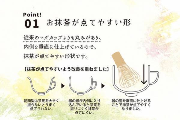 お茶の葉から生まれたマグカップで、心地よいティーライフをお楽しみください。