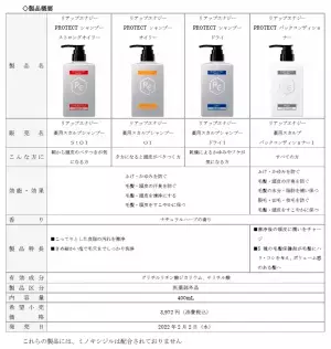 「リアップエナジーPROTECT」新発売