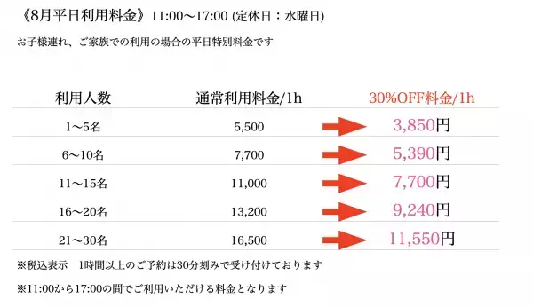 夏休みのお出かけはココ！《お子様連れも安心》貸切レンタルシアターでママもパパも映画を楽しもう！