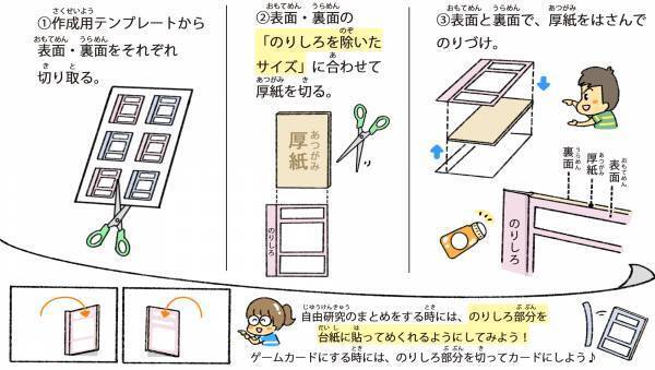【学研キッズネット×財務省】租税教育にも活用できる「税金×自由研究」特集ページ公開もいよいよ8月31日まで！
