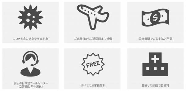 【星野リゾート】「海外旅行保険」をセットにした航空券付宿泊プランを販売開始 ～医療面の不安を解消し、海外旅行を安心して楽しむ～