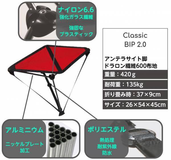 SNSで10,000件以上の　  “いいね！″　を獲得した話題の『２本脚の折りたたみチェア［ bip ］』GREEN FUNDINGで大好評発売中！