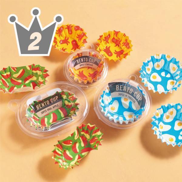 「2022年上半期ランキング」オーサムストアの人気部門4カテゴリーより、それぞれ”売れたBEST3”を発表！