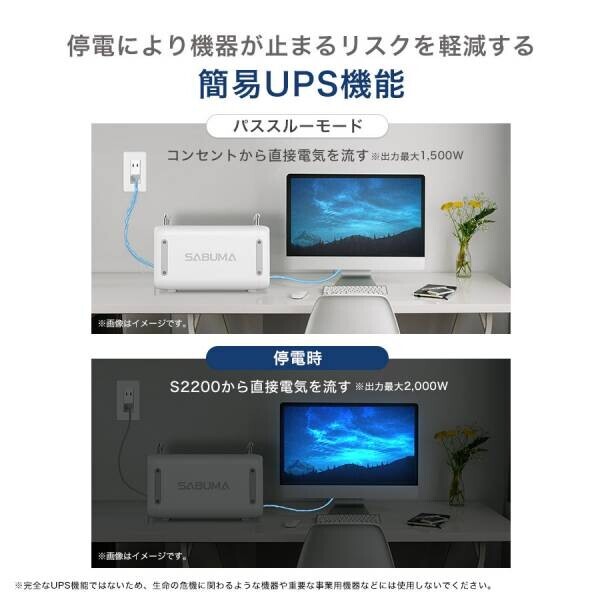 【BCP対策に最適！】ポータブル電源 SABUMAがオフィス防災EXPOに出展