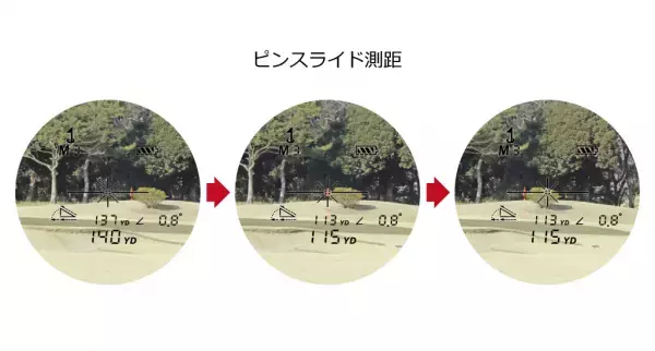 「見やすさ」にこだわったビクセンゴルフ用レーザー距離計に、防水仕様のニューモデルが登場！「VRF1000VZ」を3月8日（火）に発売。