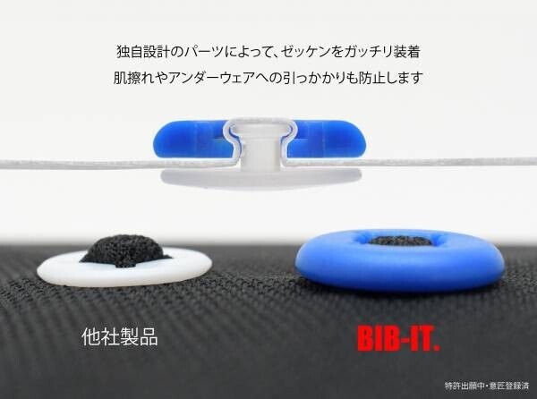 BIB-IT.オリジナルゼッケン留め　BUY2 GET1 FREEキャンペーン開催