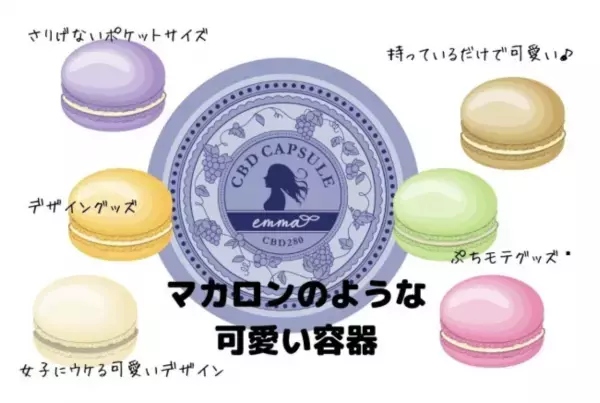 ”食べる宝石”？！新感覚のフレーバーカプセル「emma CBD 280」誕生！アマゾンで販売開始