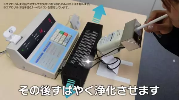 会話の飛沫をすばやく吸収する新発想の小型空気清浄機「エアロゾルクリーナー DF-2」11月28日より受注開始のお知らせ