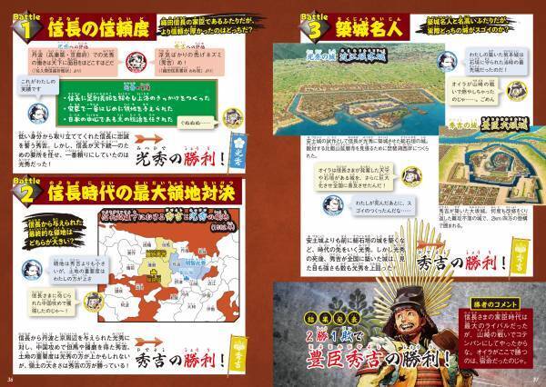 信玄vs政宗、家康vs義元、信長vs秀吉…夢の対決が続々実現！ トーナメント戦でナンバーワンを決める小学生中･高学年向け武将図鑑が登場！