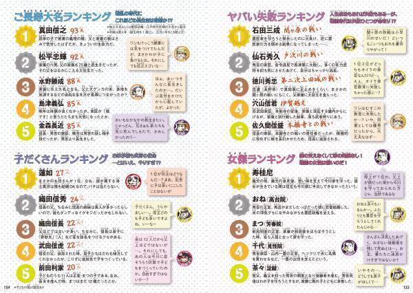 信玄vs政宗、家康vs義元、信長vs秀吉…夢の対決が続々実現！ トーナメント戦でナンバーワンを決める小学生中･高学年向け武将図鑑が登場！