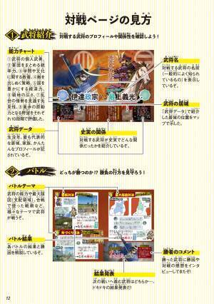 信玄vs政宗、家康vs義元、信長vs秀吉…夢の対決が続々実現！ トーナメント戦でナンバーワンを決める小学生中･高学年向け武将図鑑が登場！