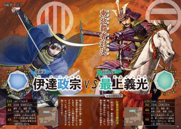 信玄vs政宗、家康vs義元、信長vs秀吉…夢の対決が続々実現！ トーナメント戦でナンバーワンを決める小学生中･高学年向け武将図鑑が登場！