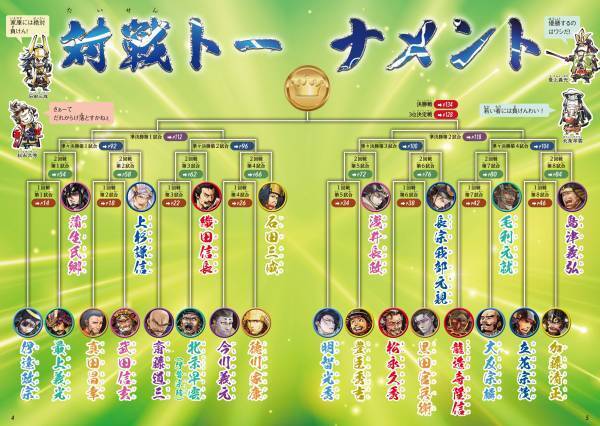 信玄vs政宗、家康vs義元、信長vs秀吉…夢の対決が続々実現！ トーナメント戦でナンバーワンを決める小学生中･高学年向け武将図鑑が登場！