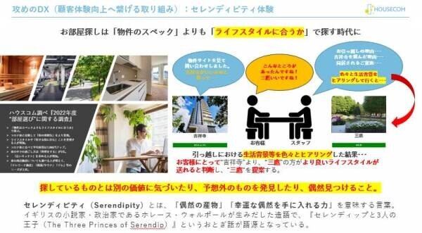 大規模イベント「CNET Japan不動産テックオンラインカンファレンス」にハウスコム 代表 田村が登壇し、リアルとメタバース体験の価値を解説