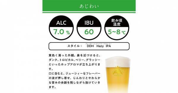 【三重県・ISEKADO】新品種のホップのみを使用！！『DDH Strata Fields Forever』を本数限定発売│10月13日