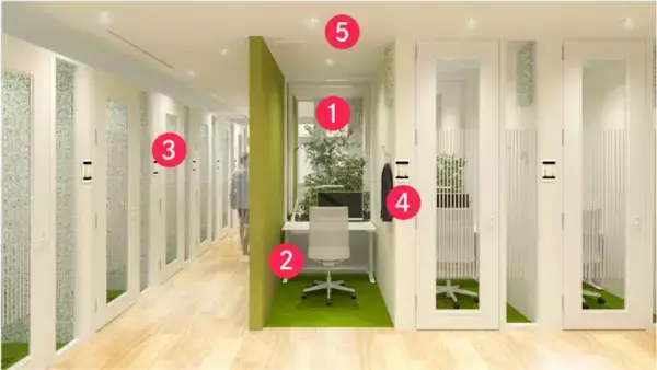 リモートワーク時代に最適化した先進の個室型サテライトオフィス 『REALab（リアラボ）』個人のお客様の新規申込み受付を開始