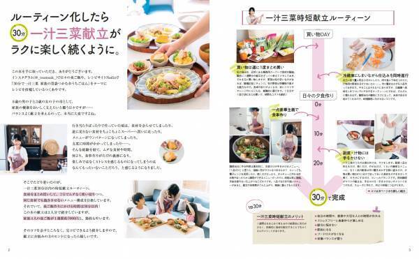 時短＆節約を一度にかなえる！　『つくあやの一汁三菜時短献立』発売