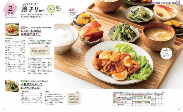 時短＆節約を一度にかなえる！　『つくあやの一汁三菜時短献立』発売