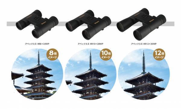 軽量コンパクトで携帯性抜群！ 防水仕様でトレッキングなどのフィールドでも活躍する双眼鏡「APEX II HR8×24WP」を6月16日に発売