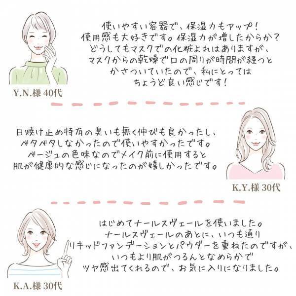 ナールスゲン推奨濃度配合日焼け止目クリーム「ナールスヴェール」本日、2月7日新発売！