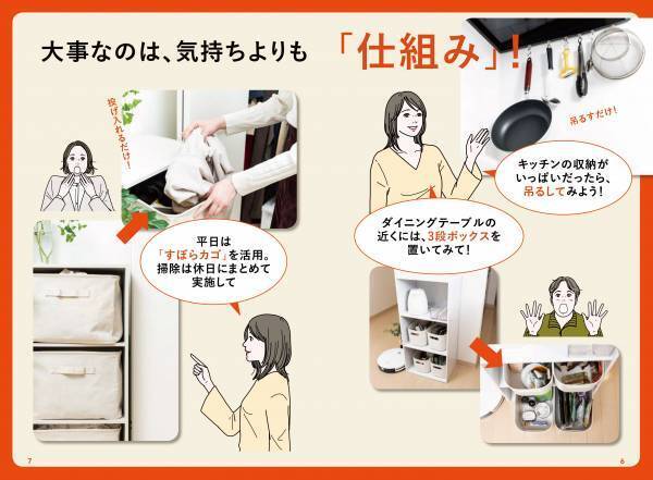 東大卒・整理収納アドバイザー米田まりな最新刊 『あの人にイライラするのは、部屋のせい。』発売