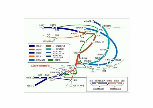 相鉄新横浜線・東急新横浜線　開業 PRロゴ・駅ナンバーを決定しました
