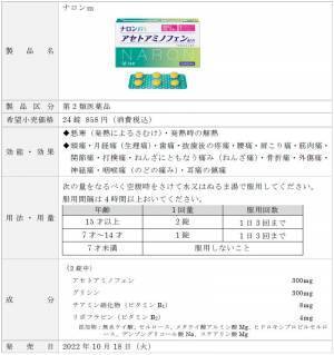 発熱時の解熱に。「ナロンｍ」新発売！