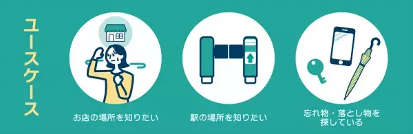 「デジちゃいむ®」の実証実験を開始 【相鉄ビルマネジメント・ワスド・相鉄ホールディングス】