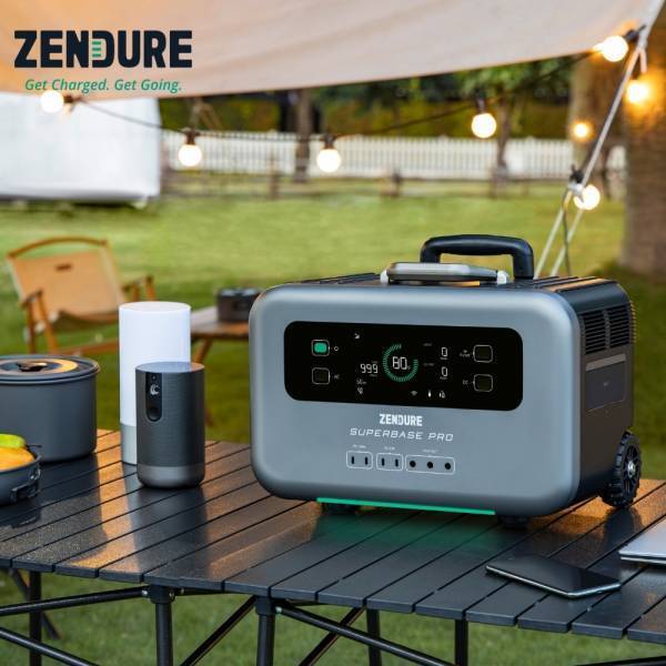 応援購入金額3,000万円突破！感謝の『SuperBase Pro』ソーラーパネル プレゼントキャンペーン開始！