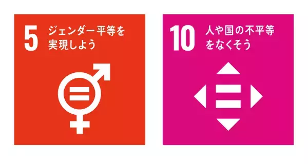 LGBTQの方々に最適なサービスを提供する継続的な仕組みを評価