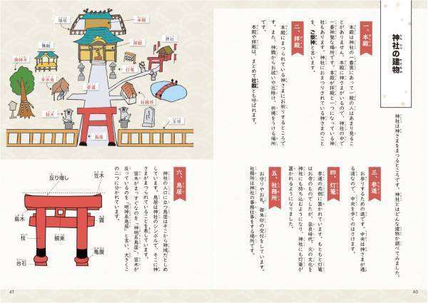 【新刊】『小学生博士の神社図鑑　ぼくの近くにはどんな神さまがいるの？』桜の花出版