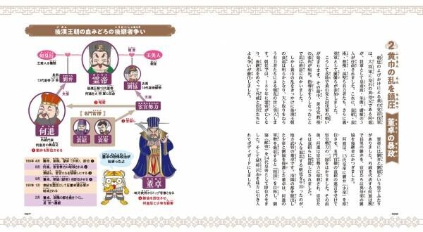 かわいく親しみのあるキャラクターで、小学生から大人まで大人気の「キャラ絵で学ぶ！図鑑」シリーズ、『キャラ絵で学ぶ！三国志図鑑』が4月21日発売！