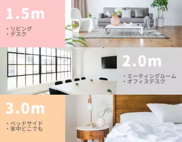 長さ調節がしやすいバンド付きType-Cケーブル一体型AC充電器が登場！