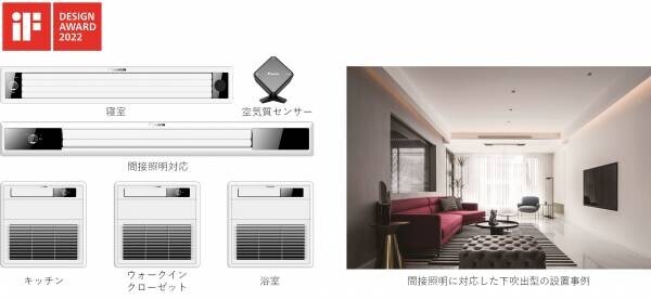【ダイキン】加湿ストリーマ空気清浄機と欧州市場向けルームエアコンが 「レッド・ドット・デザイン賞 2022」と「iFデザイン賞2022」を受賞