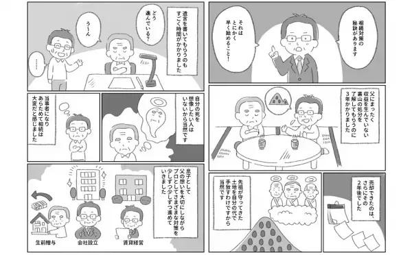 ２０２２年５月１２日に『相続専門の税理士、父の相続を担当する――相続税「約３０％」減税させることに成功』著者清田幸弘が、キンドル電子書籍ストアで配信開始