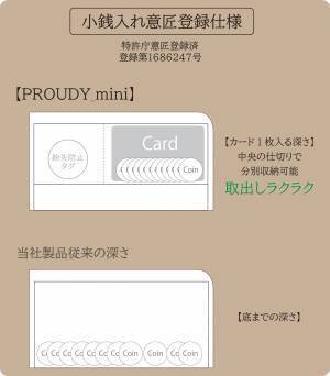 「ミニ」なのにカード16枚が整う、膨らみづらい空間設計。軽くて柔らかい秀逸ミニ長財布【PROUDY_mini】