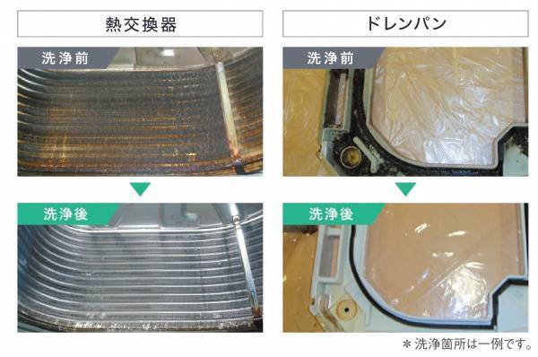 【ダイキン】店舗・オフィスエアコン定額利用サービス『ZEAS Connect（ジアス コネクト）』を開始