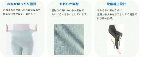 UCHICOLLE（ウチコレ）くつろぎながら、寝ながら、キュッとすっきり美脚！おうちで簡単ケアができる春夏用ナイトレギンス新発売