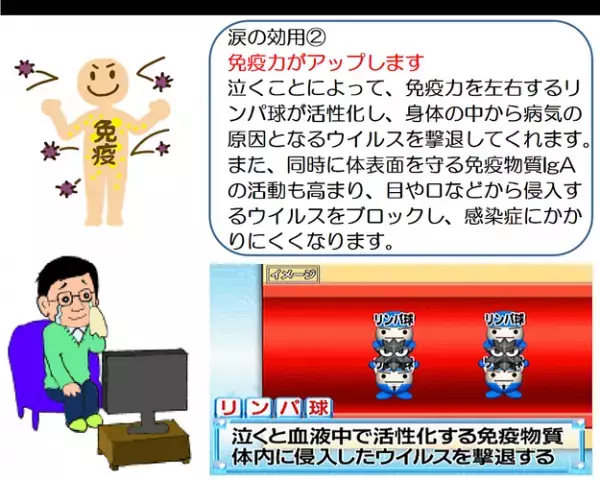 涙を流しながら運命の人を探す、“泣きのツボ”で男女マッチングの『涙活（るいかつ）×恋活』イベント開催