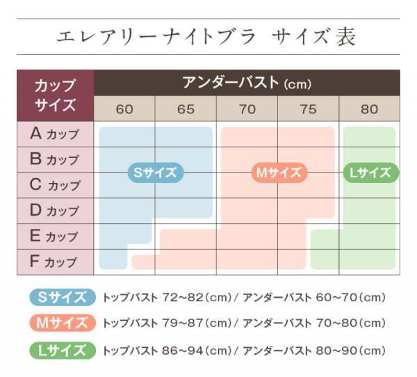 【期間限定キャンペーン開催】累計50万枚(※)を販売したバストケアブランド 「エレアリーナイトブラ」のハロウィン限定キャンペーン開催