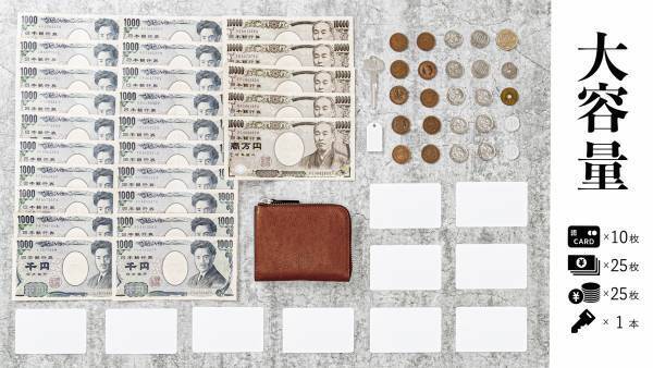 【目標1000％達成】Makuakeスタートから6日 早割残り僅か イタリアンレザーを使用した時短＆大容量ミニウォレットBello（ベッロ）