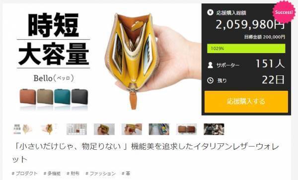 【目標1000％達成】Makuakeスタートから6日 早割残り僅か イタリアンレザーを使用した時短＆大容量ミニウォレットBello（ベッロ）