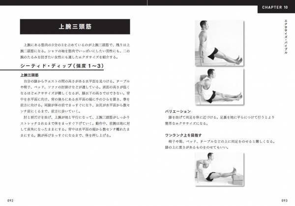 【君もこの特殊作戦に参加しないか？】全米ベスト&ロングセラー！米軍特殊作戦部隊が採用する自重筋トレ本の日本上陸を見逃すな