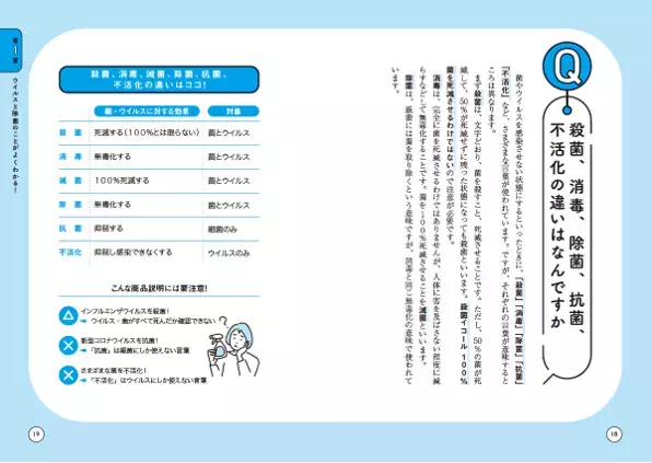 第６波の前に読みたい！ウイルスと除菌の知識すべて　内海洋 著『【図解】 ウイルスと除菌のことが よくわかる! 本』2022年1月13日発刊